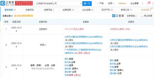 關(guān)聯(lián)企業(yè)撤資贏識(shí)科技 10%股份轉(zhuǎn)讓背后的戰(zhàn)略考量