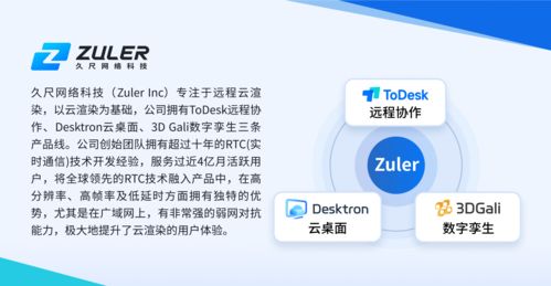 ToDesk遠(yuǎn)程協(xié)助軟件 用戶量暴漲背后，安全與高效鑄就核心競(jìng)爭(zhēng)力
